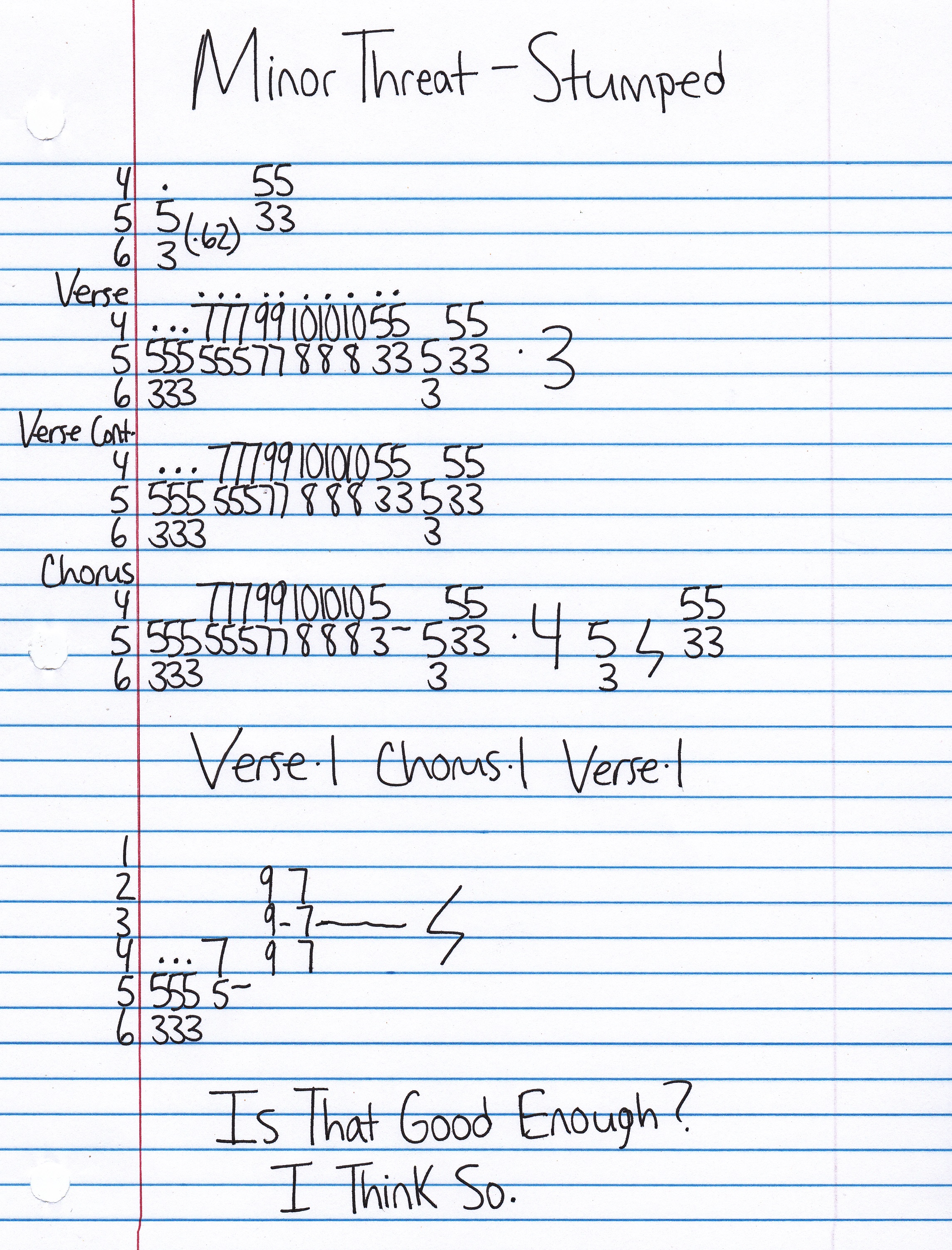 High quality guitar tab for Stumped by Minor Threat off of the album Complete Discography. ***Complete and accurate guitar tab!***